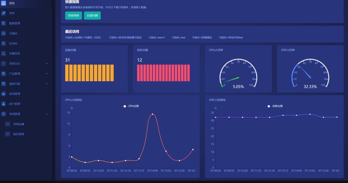 智飞物联网平台